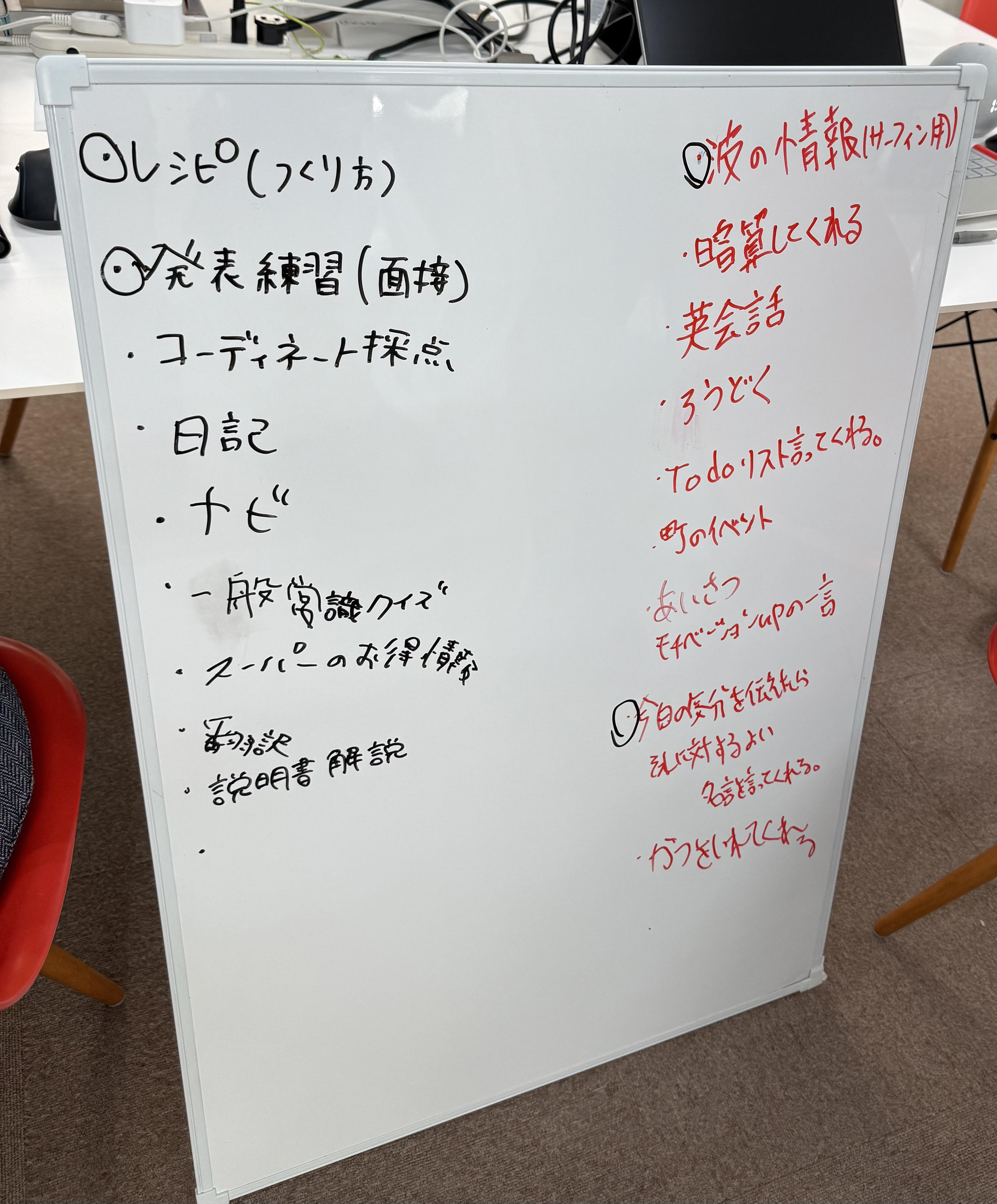 1日目の画像